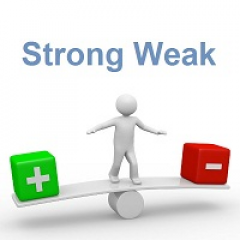 Strong Weak